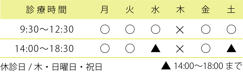 診療時間表　休診日/木・日曜日・祝日