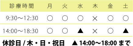 診療時間