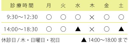 診療時間